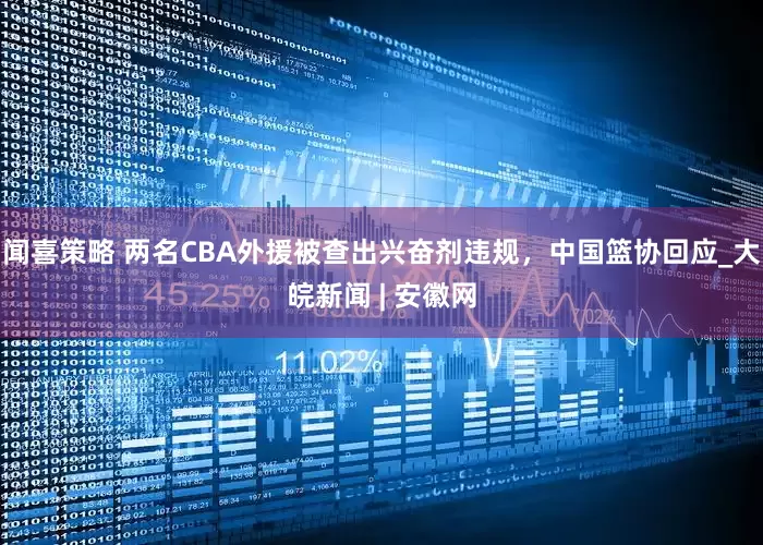 闻喜策略 两名CBA外援被查出兴奋剂违规，中国篮协回应_大皖新闻 | 安徽网