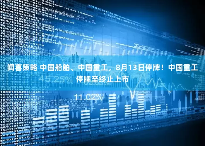 闻喜策略 中国船舶、中国重工，8月13日停牌！中国重工停牌至终止上市